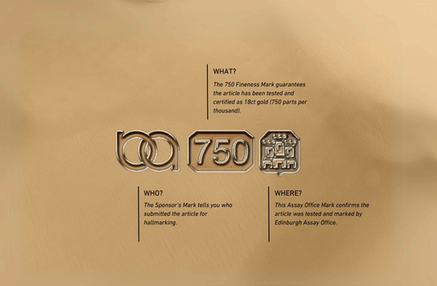 UK assay office hallmarks annotated what do the assay office hallmarks mean on gold